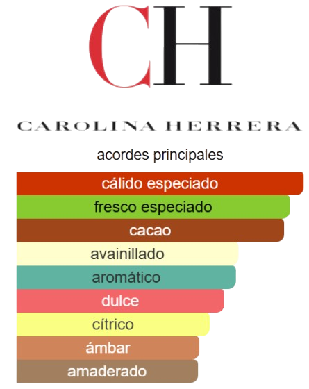 bad boy carolina herrera bad boy carolina herrera