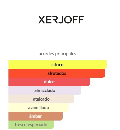 erba pura xerjoff erba pura xerjoff
